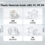 Plastic Materials Guide: ABS, PC, PP, PA